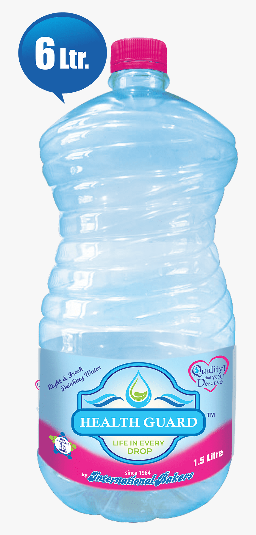 Water Bottle, HD Png Download, Free Download