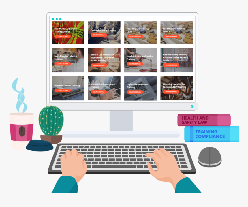 Clic2comply Employee Training Elearning Management, HD Png Download, Free Download