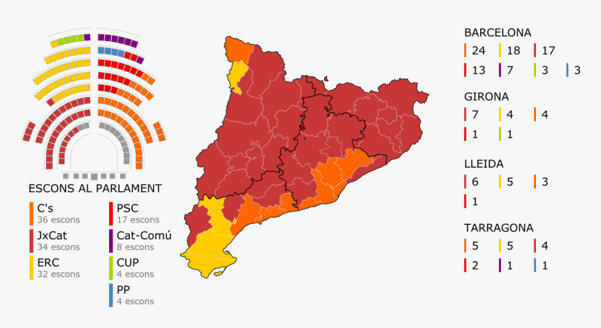 Eleccions Al Parlament De Catalunya De 2017 - Eleccions Parlament Catalunya 2017, HD Png Download, Free Download