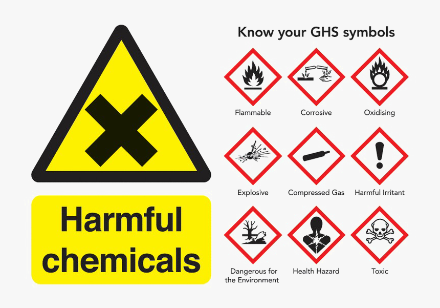 Explosive Sign Png Pic - Chemical Hazard Signs, Transparent Png, Free Download