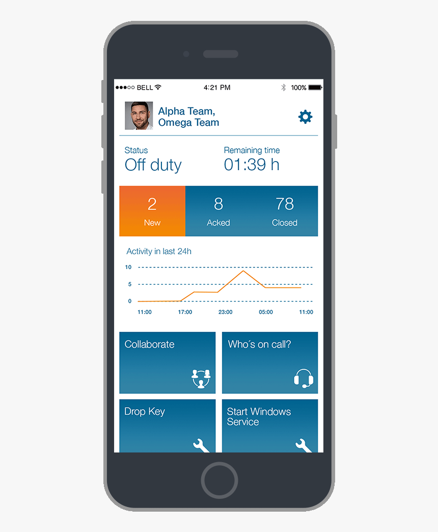 Incident Management Mobile, HD Png Download, Free Download