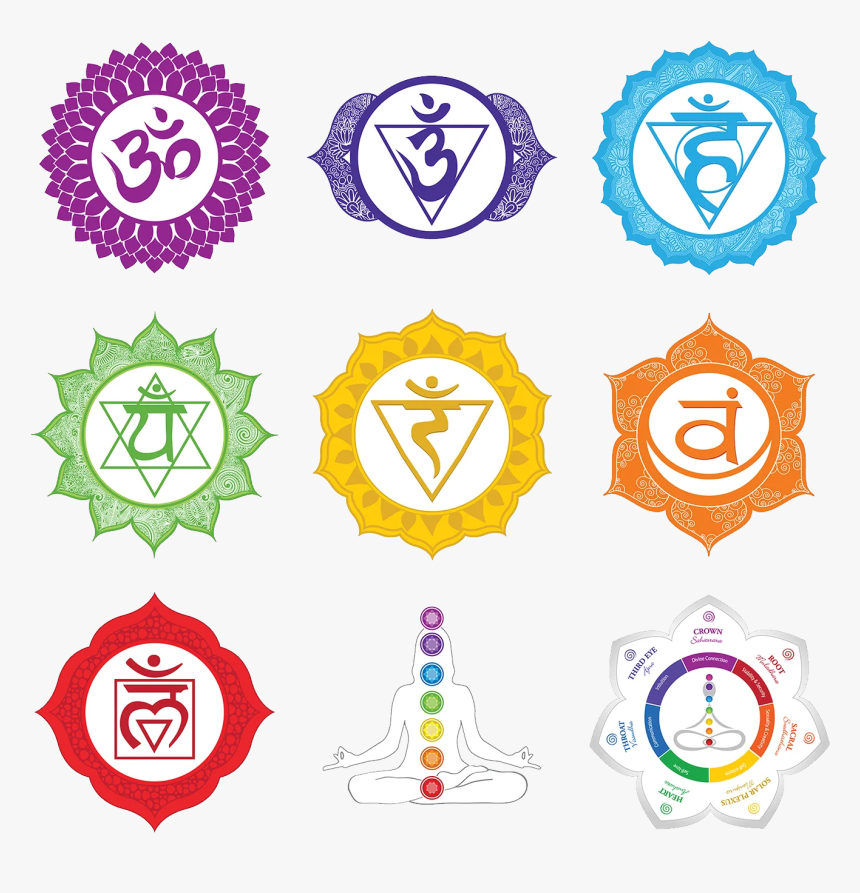 Chakra Png - Chakra Icons Png, Transparent Png, Free Download