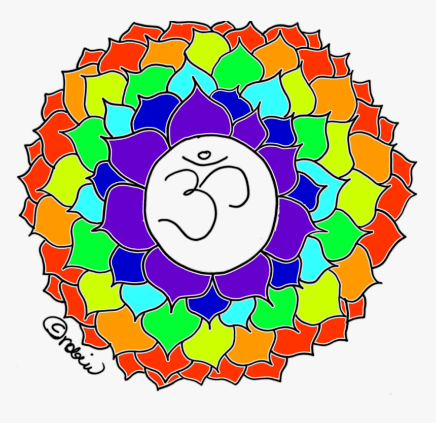 The Seventh Chakra - Chakra, HD Png Download, Free Download