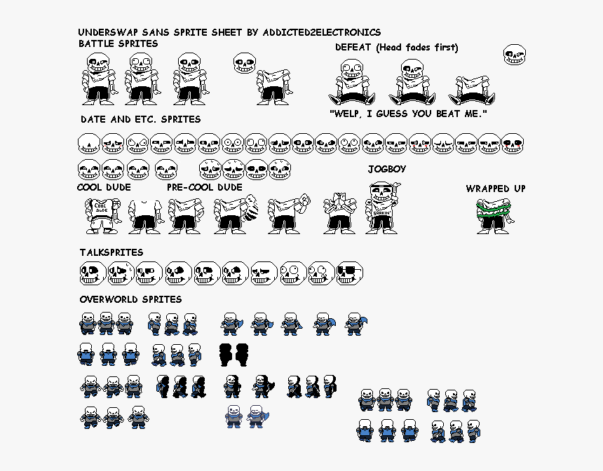 Though You Guys Have Not Seen The First Sprite Sheet - Sprite Sheet ...