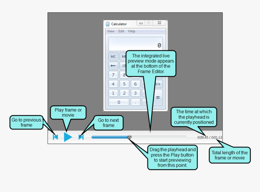 Diagram, HD Png Download, Free Download