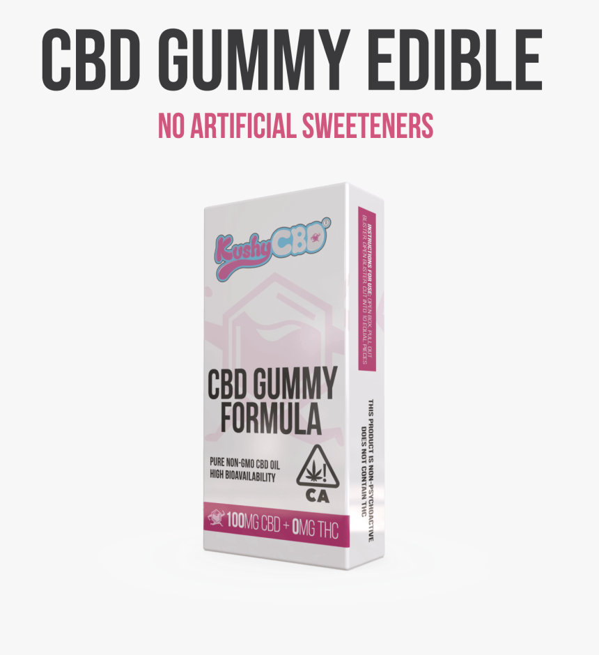 Cbd Gummy - Nail Polish, HD Png Download, Free Download