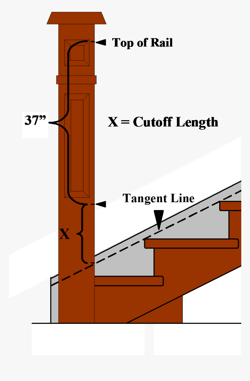 Stair Newel Post Height, HD Png Download, Free Download