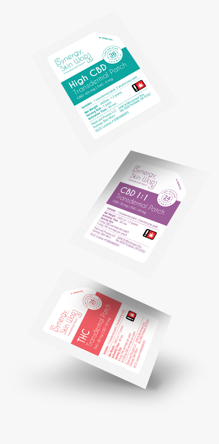 Synergy Skin Worx™ Patches - Flyer, HD Png Download, Free Download