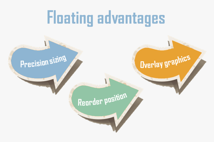 Tableau Battle Floating Vs Tiled - Label, HD Png Download, Free Download