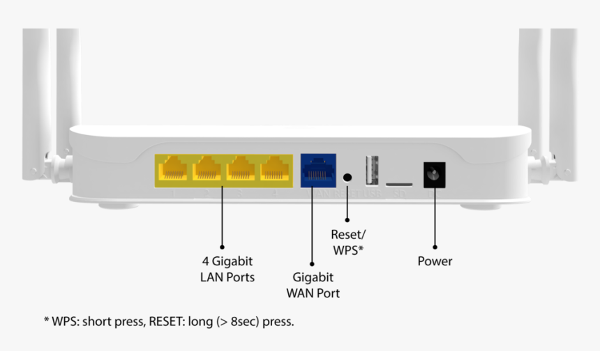 Iqrouterv3 Back Labels - Electrical Connector, HD Png Download, Free Download