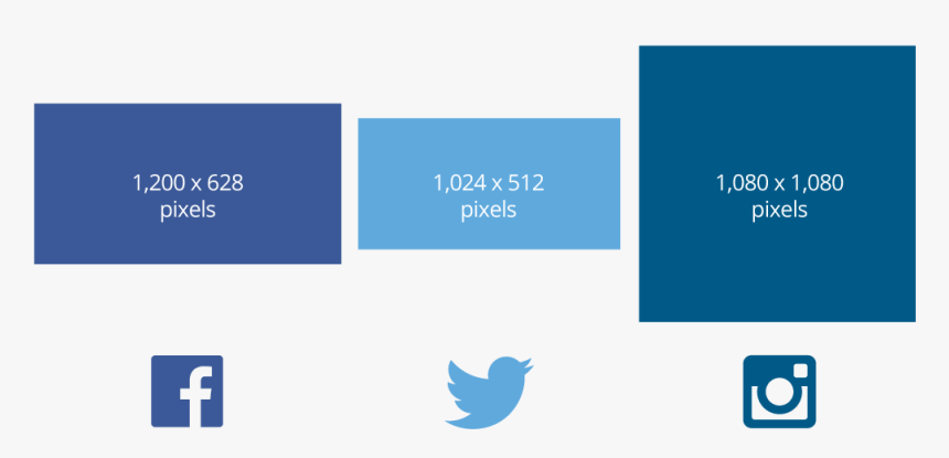 Image Dimensions By Network - Facebook Instagram Post Size, HD Png ...