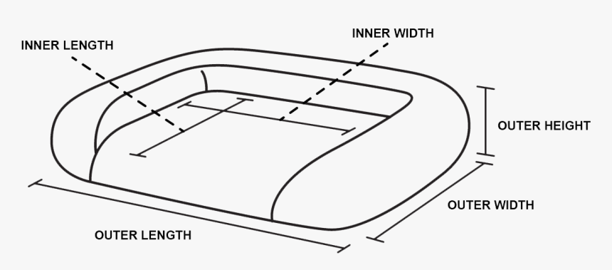 Diagram, HD Png Download, Free Download