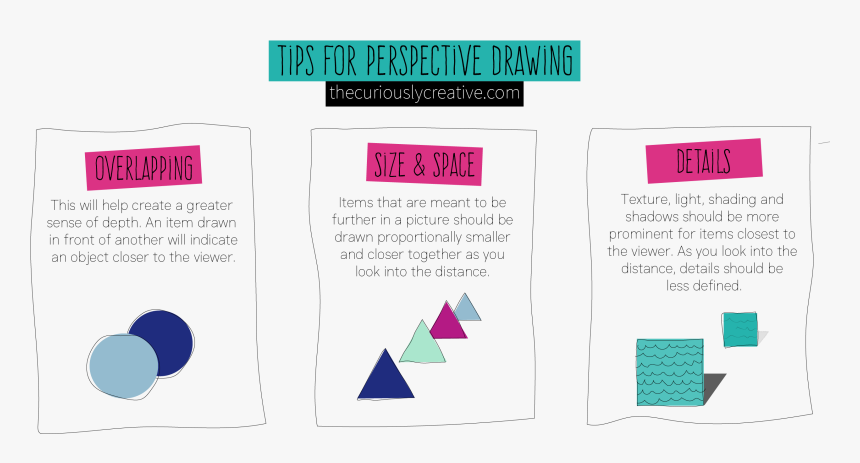 Drawing Week3 Perspectives Tips - Paper, HD Png Download, Free Download