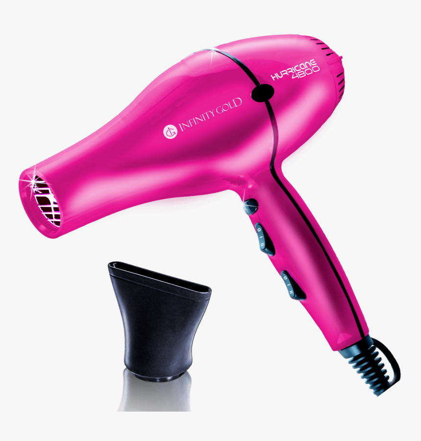 Hair Dryer Png Photo - Hair Blow Dryer Png, Transparent Png, Free Download