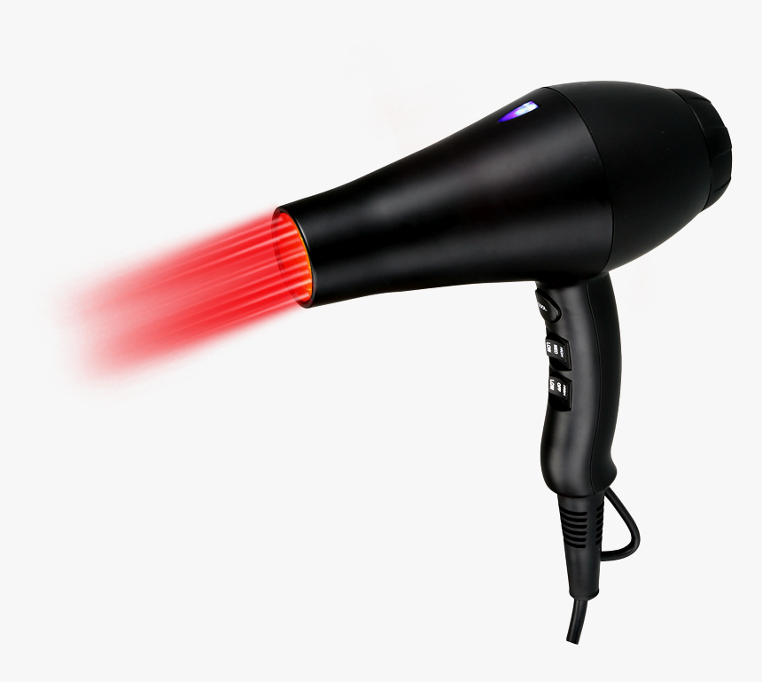 Hair Dryer, HD Png Download, Free Download