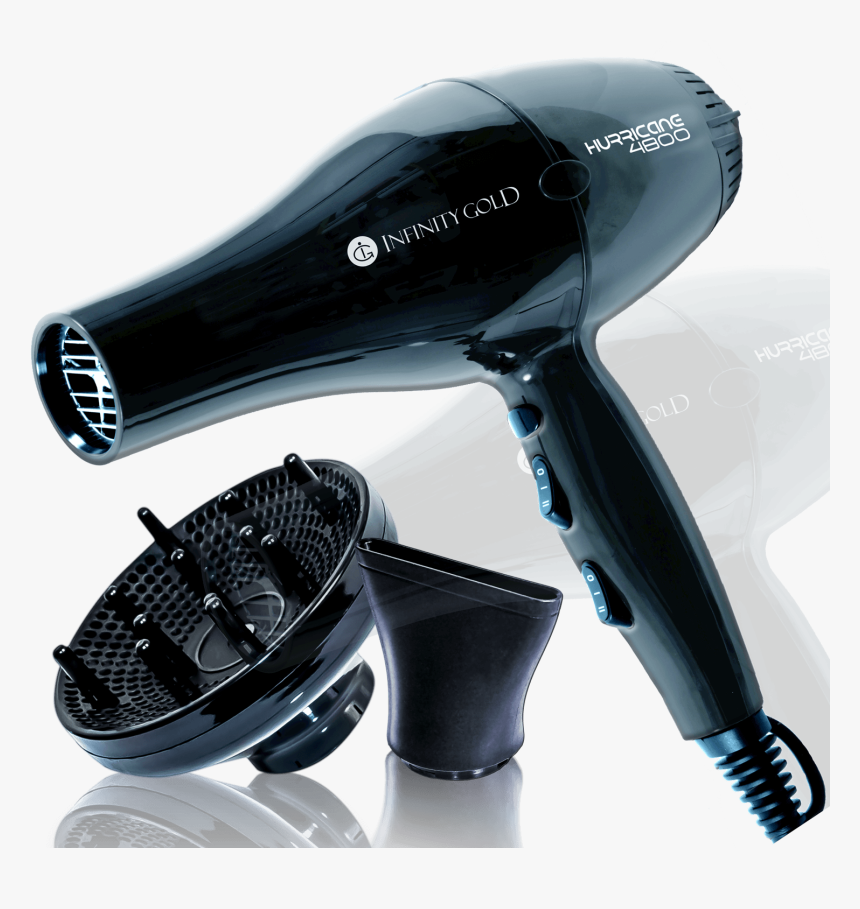 Professional Blow Dryer Ceramic Tourmaline - Straightening Hair Dryer, HD Png Download, Free Download