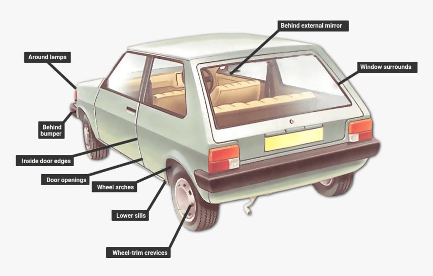 Where To Check A Car For Rust - Chrysler Sunbeam, HD Png Download, Free Download