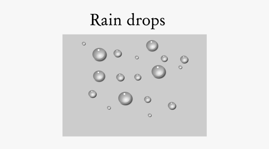 Raindrops - Circle, HD Png Download, Free Download