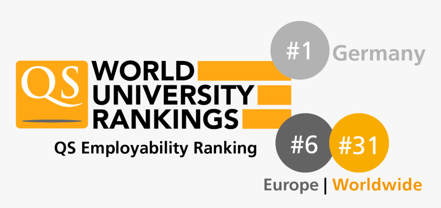 Transparent Ranking Png - Qs World University Rankings, Png Download, Free Download