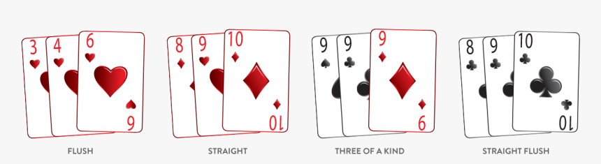 Hand Rankings - Poker, HD Png Download, Free Download