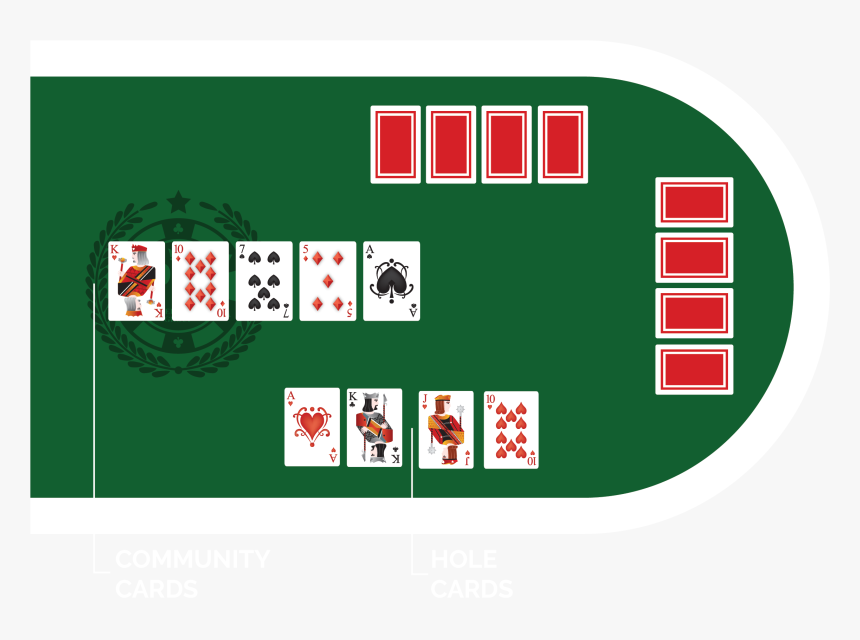 The Poker Hand - Gambling, HD Png Download, Free Download