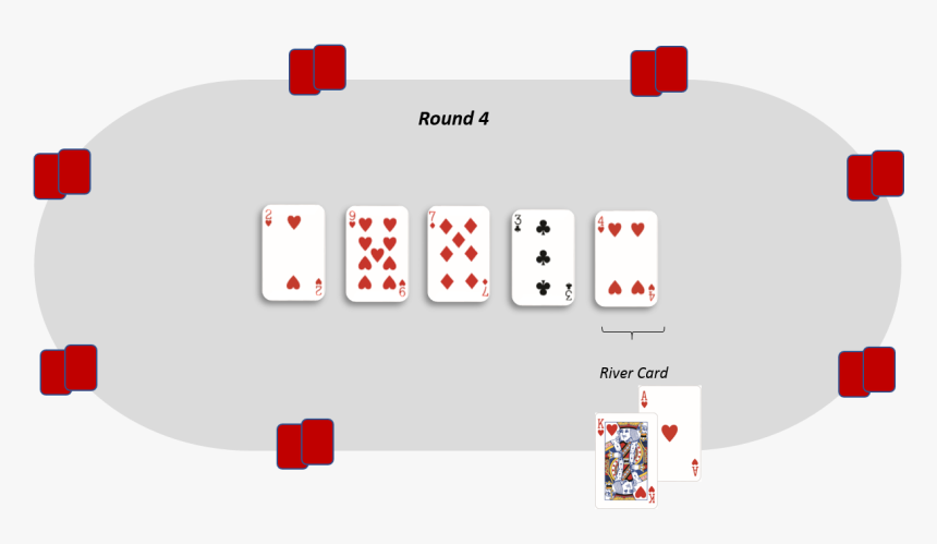 Hand As Per The Poker Hand Table And Accordingly You - Card Game, HD Png Download, Free Download