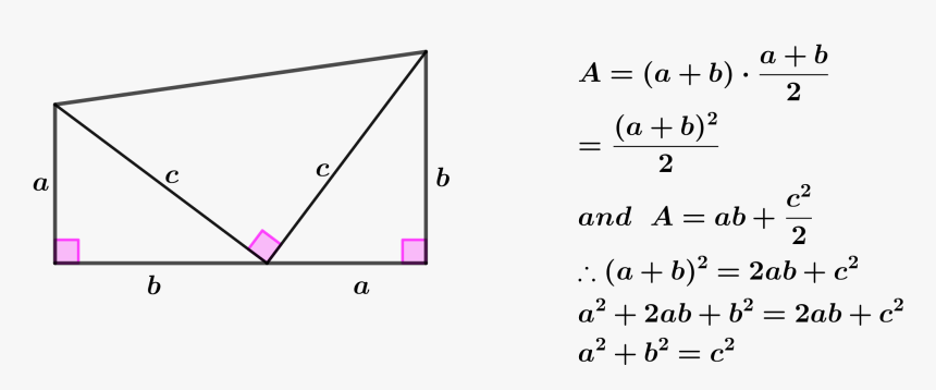 Transparent Trapezoid Png - Triangle, Png Download, Free Download