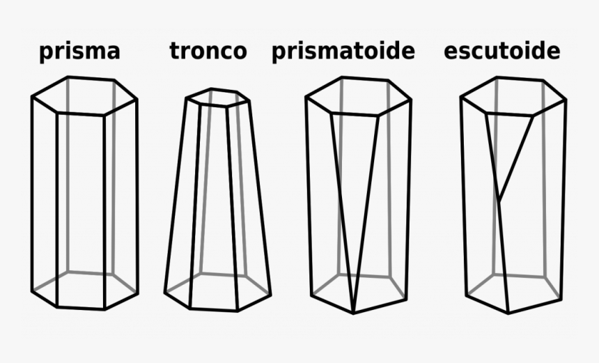 Prism Frustum Prismatoid, HD Png Download, Free Download