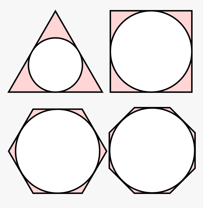 Circumscribed Polygon, HD Png Download, Free Download