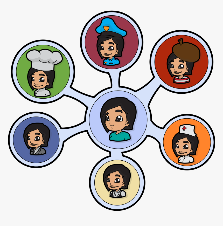 Occupations Cartoon, HD Png Download, Free Download