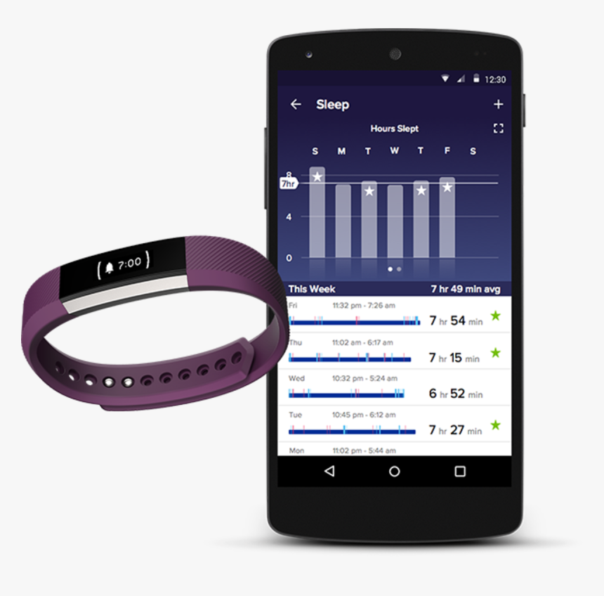 Fitbit-alta3 - Fitbit Alta Features, HD Png Download, Free Download