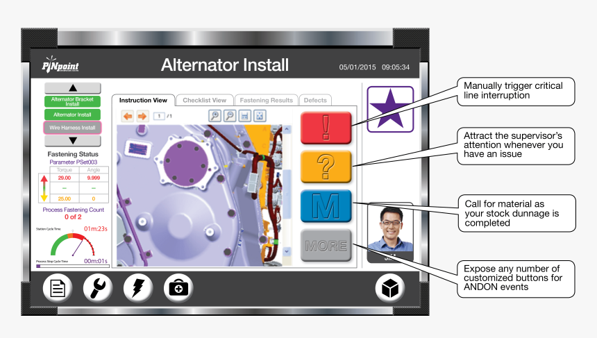 Andon System, HD Png Download, Free Download