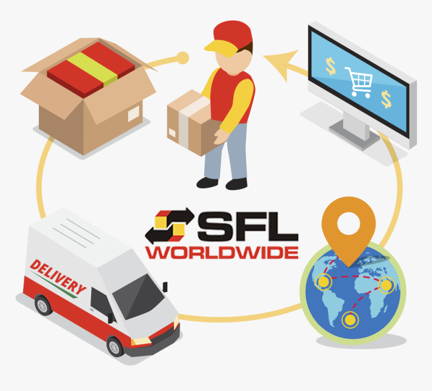 Operador Logistico, HD Png Download, Free Download