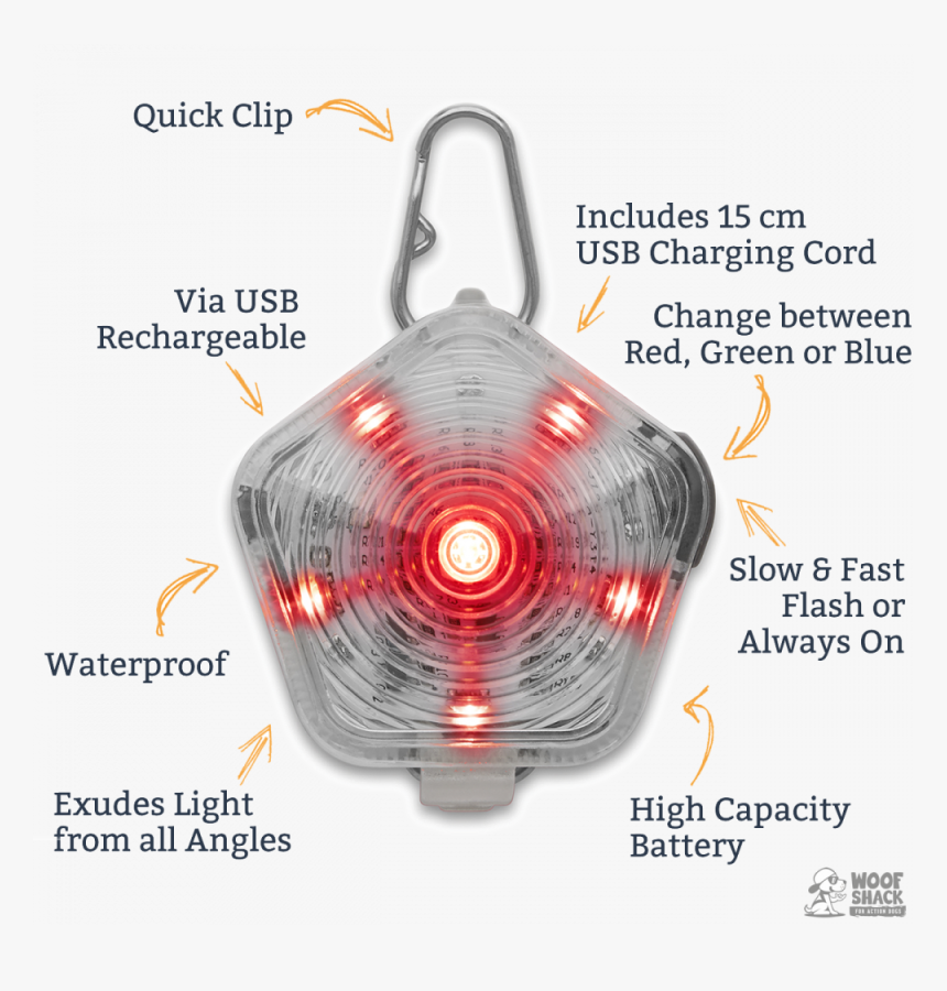 Green Light Effect Png, Transparent Png, Free Download