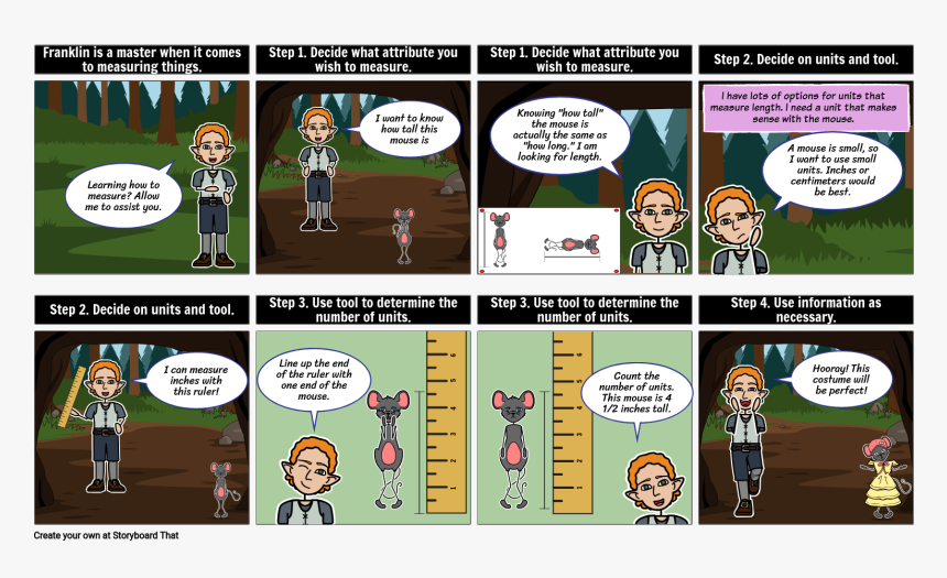 How To Measure"
 Title="how To Measure"
 Style="max-width - Comics, HD Png Download, Free Download