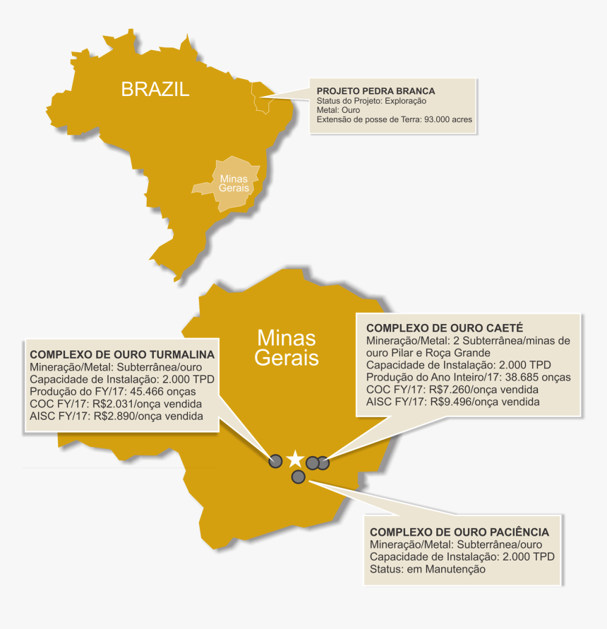 Quantidade De Carros No Brasil, HD Png Download, Free Download