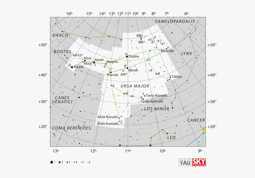 Ursa Major Constellation Map, HD Png Download, Free Download