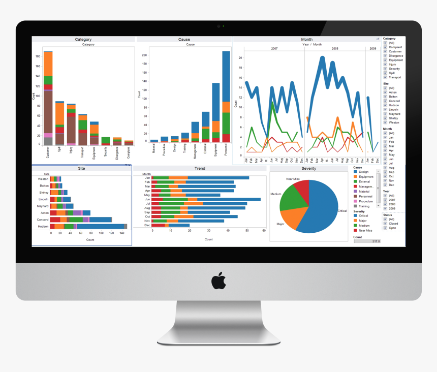 Tableau Data Visualization, HD Png Download, Free Download