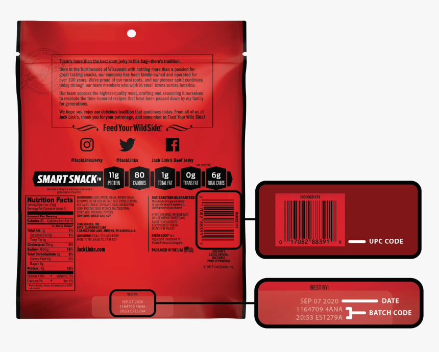 Product Back - Jack Links Back Of Packaging, HD Png Download, Free Download