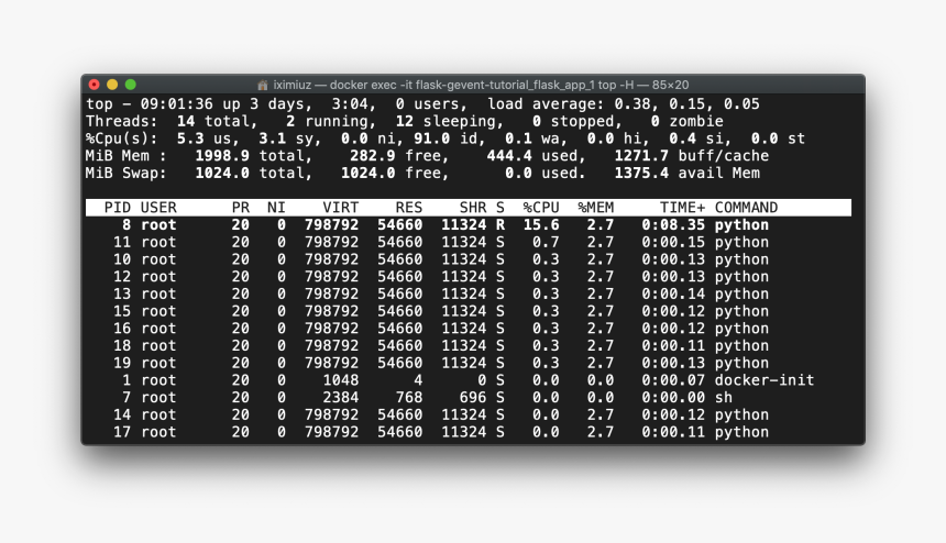 Mysql Use High Cpu, HD Png Download, Free Download