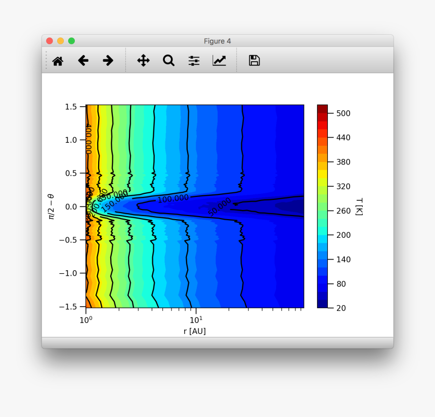 Images/fig4 - Disk Dust Density Contour, HD Png Download, Free Download