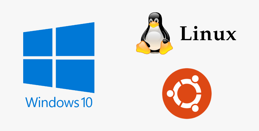 Types Of Os Operating System, HD Png Download, Free Download