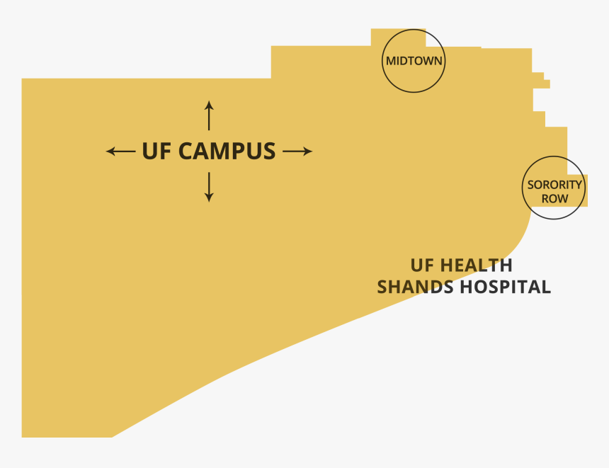 Diagram, HD Png Download, Free Download