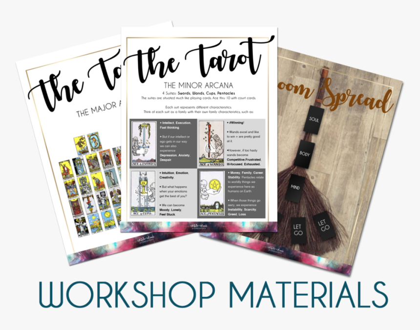 Workshop Materials Rectangle - Flyer, HD Png Download, Free Download