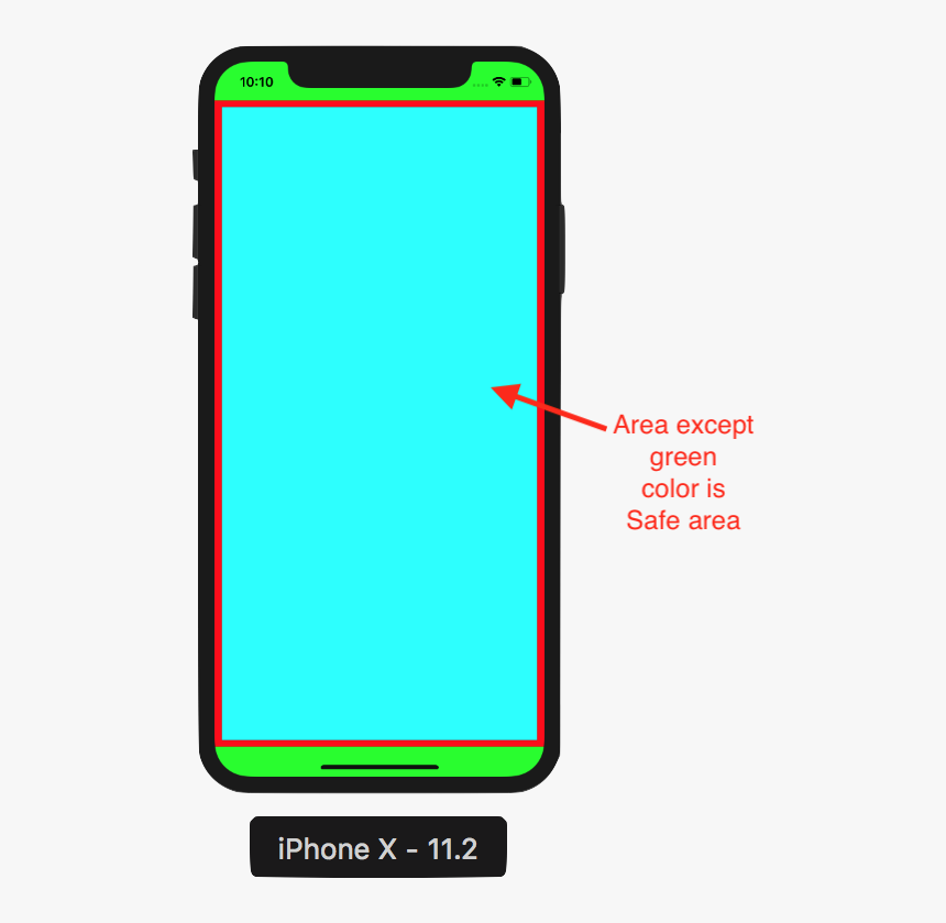 Iphone 10 Safe Area, HD Png Download, Free Download