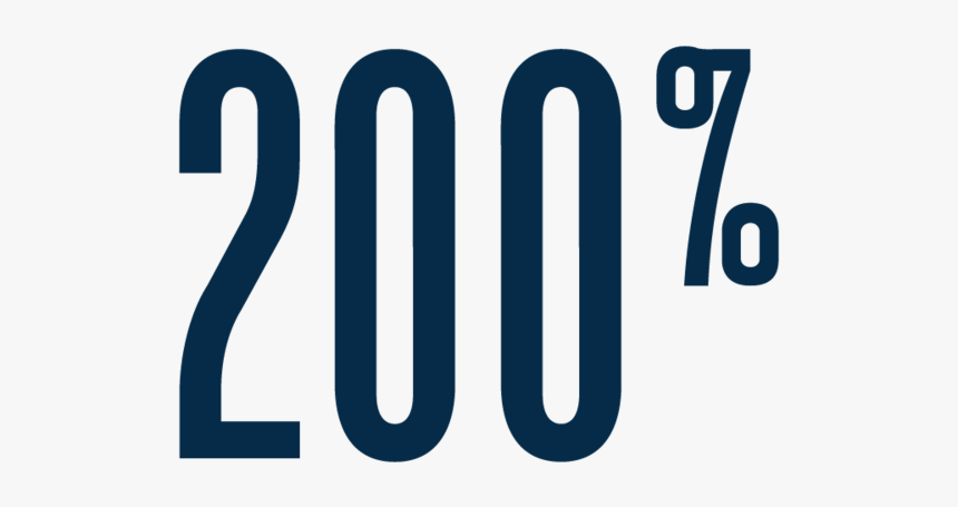 200percent - Graphics, HD Png Download, Free Download