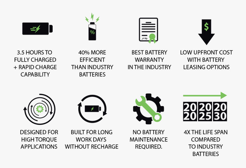 Diagram, HD Png Download, Free Download