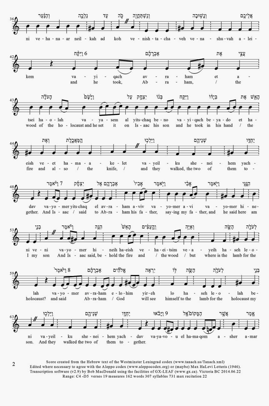 Sheet Music, HD Png Download, Free Download