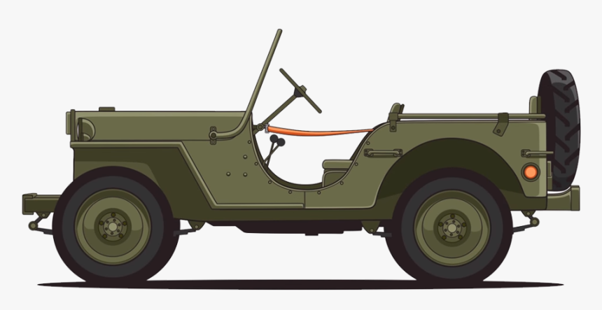 Jeep Evolution, HD Png Download, Free Download