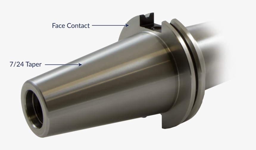 Facecontact Callout - Pipe, HD Png Download, Free Download